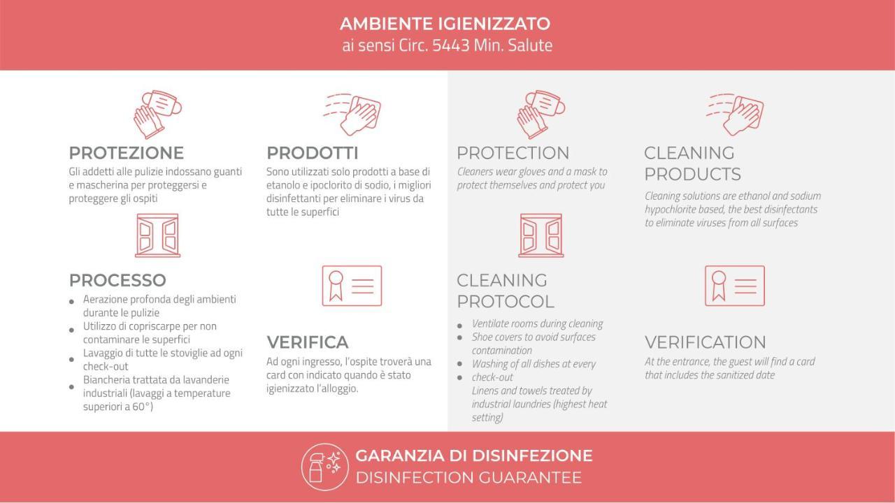 Italianway-Zanella Apartman Milánó Kültér fotó